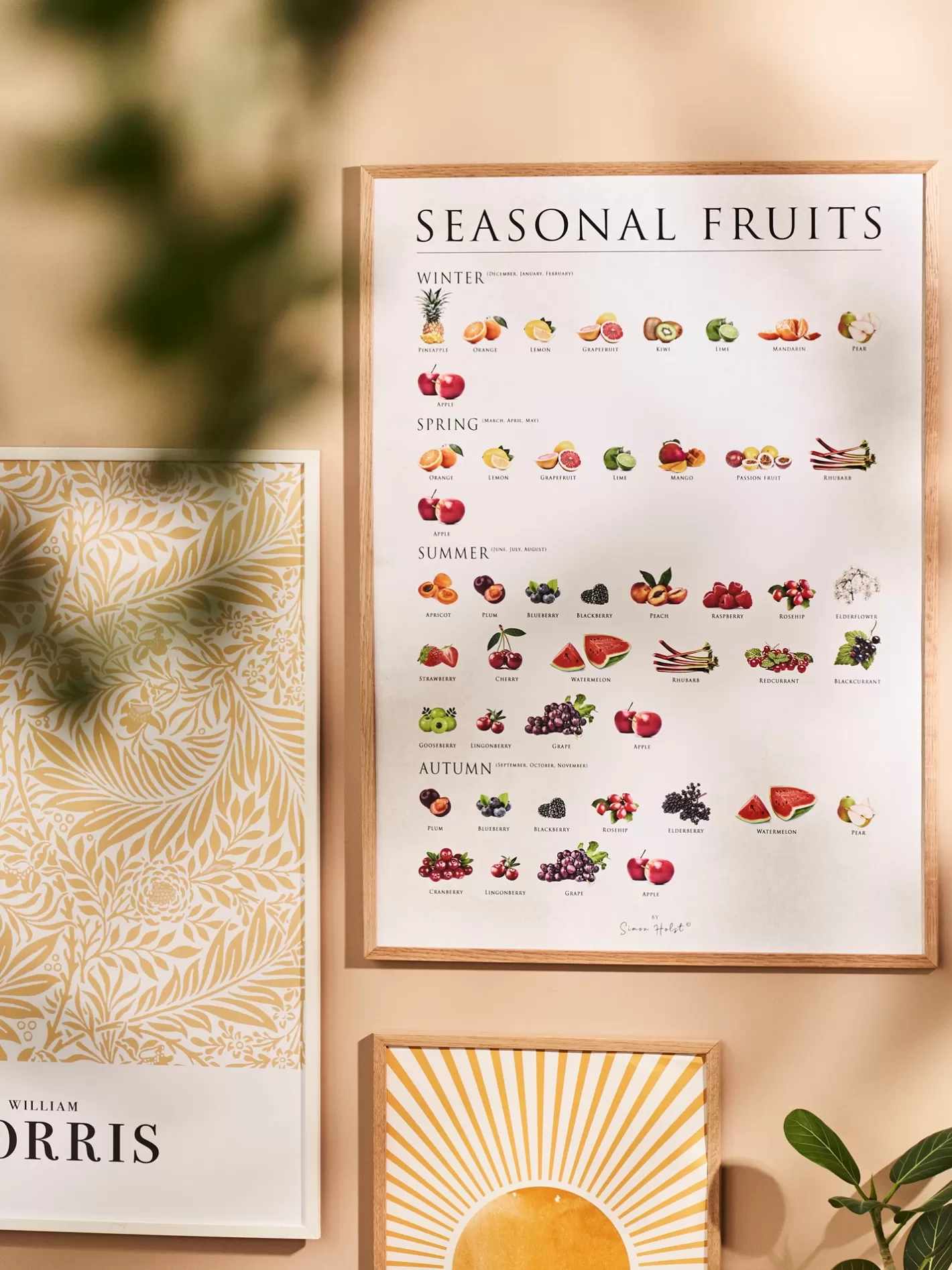 Cheap Plakat Seasonal Fruits 50 X 70 Rammer Og Plakater